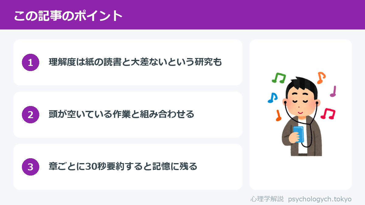 オーディオブックの効果を高める聴き方のポイント図解