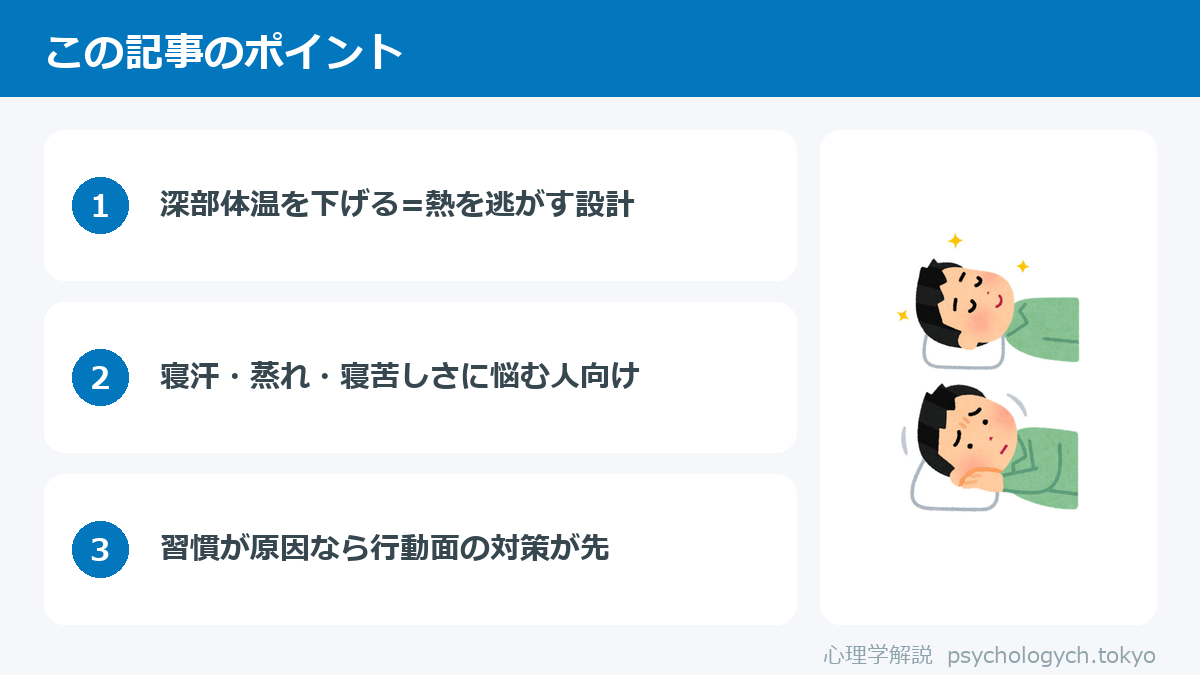 ブレインスリープの科学と特徴・注意点のポイント図解