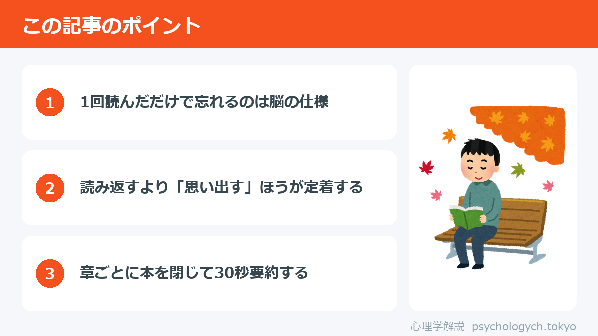読んだ本を忘れない読書術のポイント図解