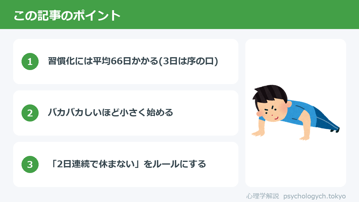 三日坊主を防ぐ習慣化の科学のポイント図解