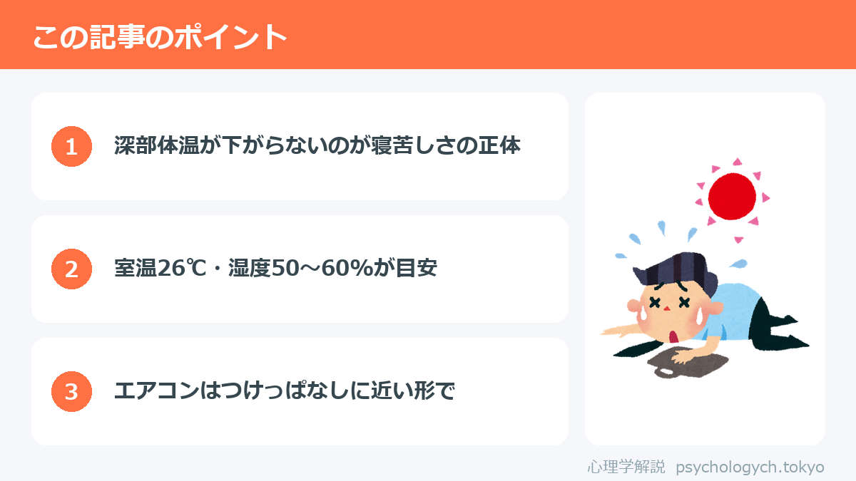 暑くて眠れない夜の寝室温度管理術のポイント図解