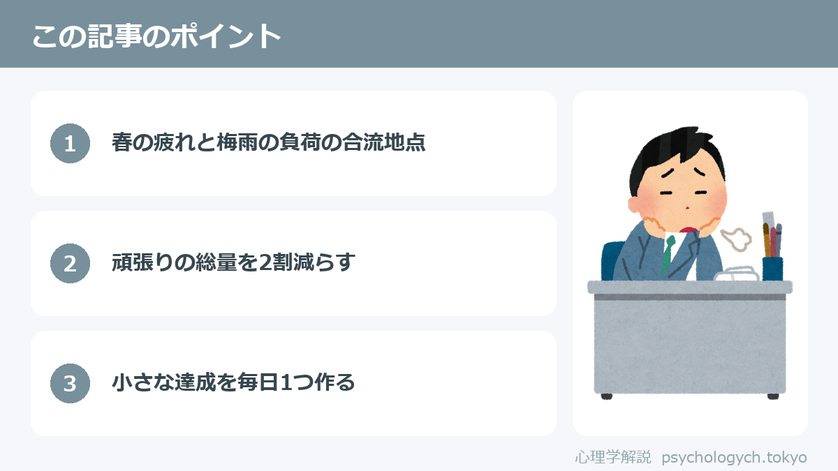 6月病・7月のだるさの正体のポイント図解