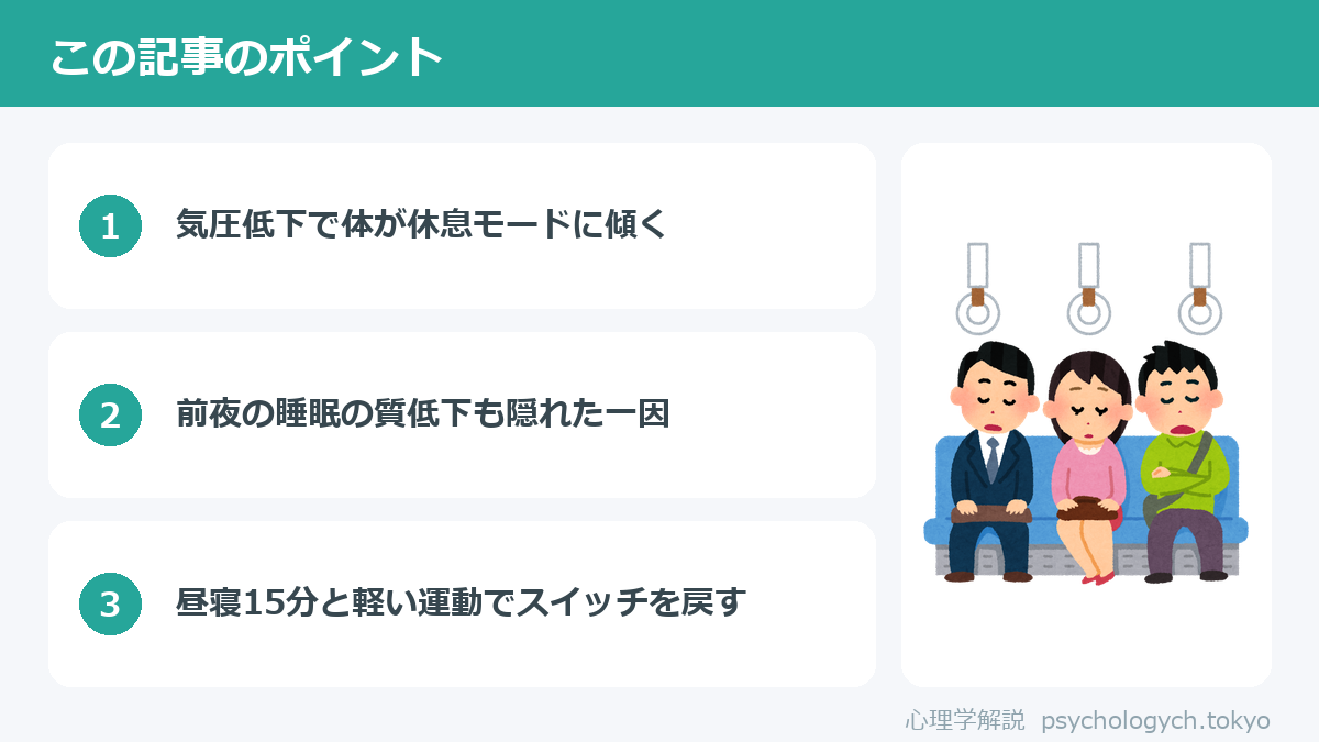 低気圧の日の強い眠気の正体のポイント図解