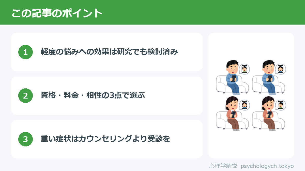 オンラインカウンセリング効果と選び方のポイント図解