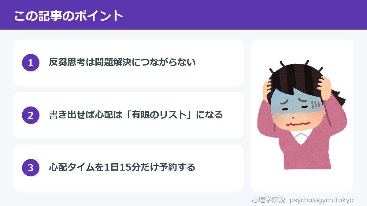 考えすぎて疲れるぐるぐる思考の止め方のポイント図解