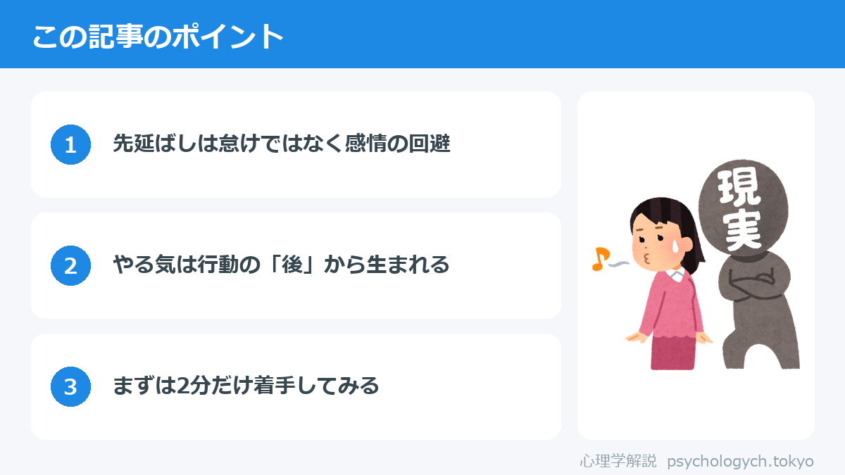 先延ばし癖は「感情の回避」だったのポイント図解