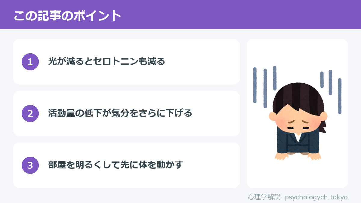 雨の日に気分が落ち込む理由のポイント図解