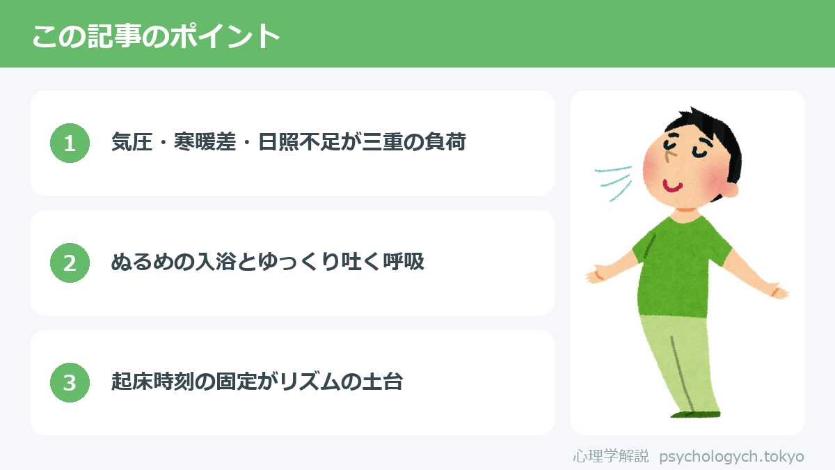 梅雨の自律神経の乱れと整え方のポイント図解