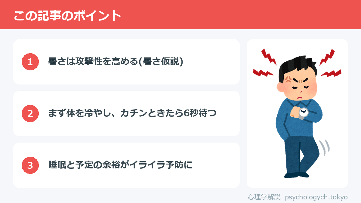 夏にイライラしやすい心理と対処法のポイント図解