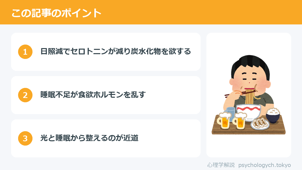 食欲の秋はなぜ起こる?のポイント図解