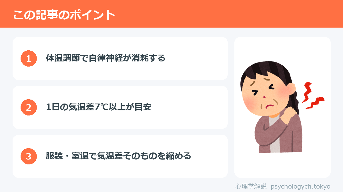 寒暖差疲労とは?だるさの原因と対策のポイント図解