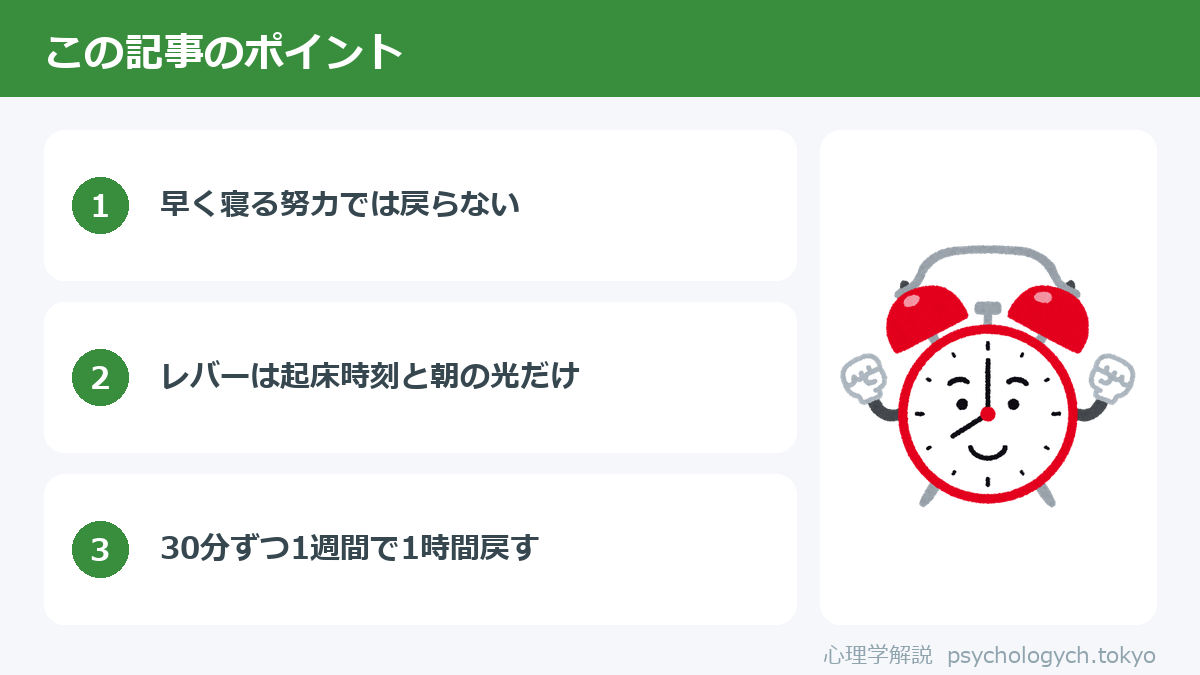 夏の生活リズムを秋に立て直す方法のポイント図解