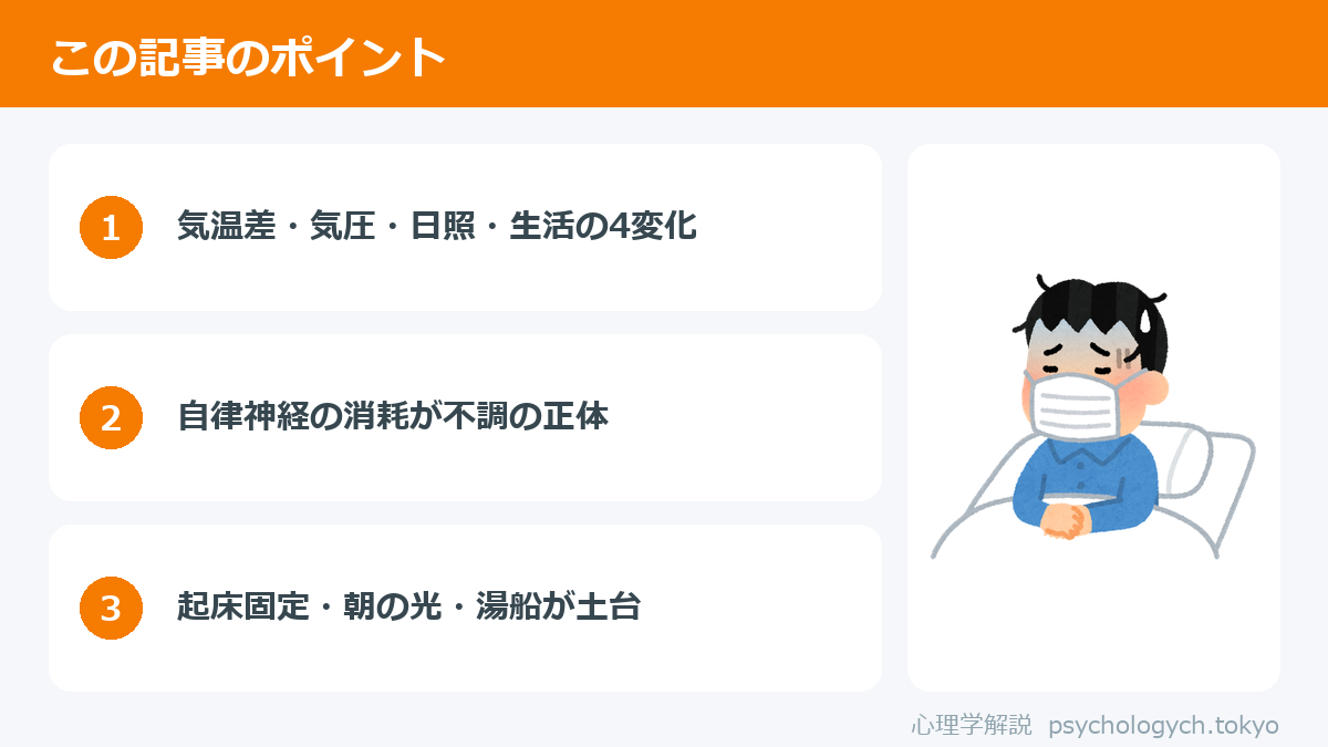 季節の変わり目に体調を崩す理由のポイント図解